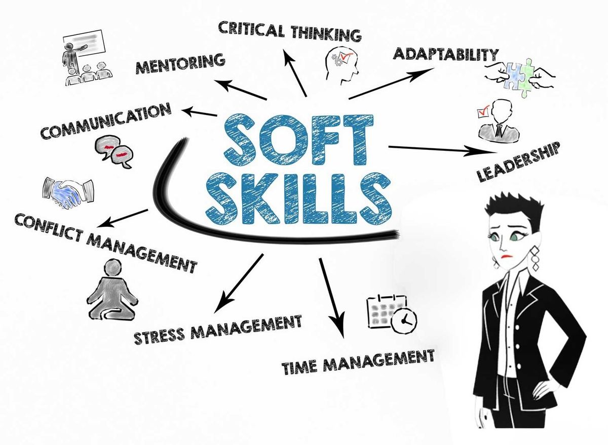 SOFT SKILLS